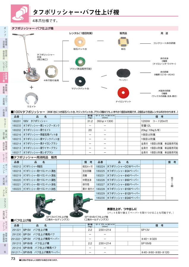 NISSHO_Vol28改定レンタルカタログ
