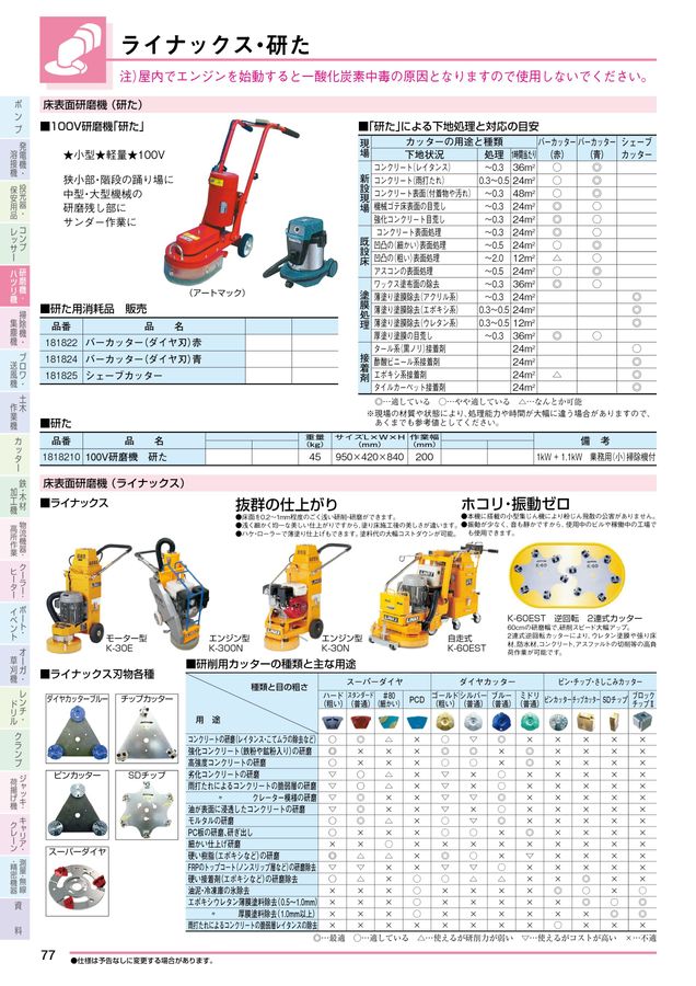 Aria　ホゾ研磨機 Aria ホゾ研磨機 製品検索｜製品一覧 研磨機,1軸研磨機,2