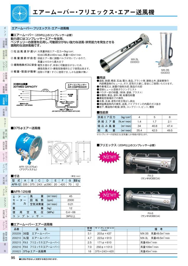 NISSHO_Vol28改定レンタルカタログ