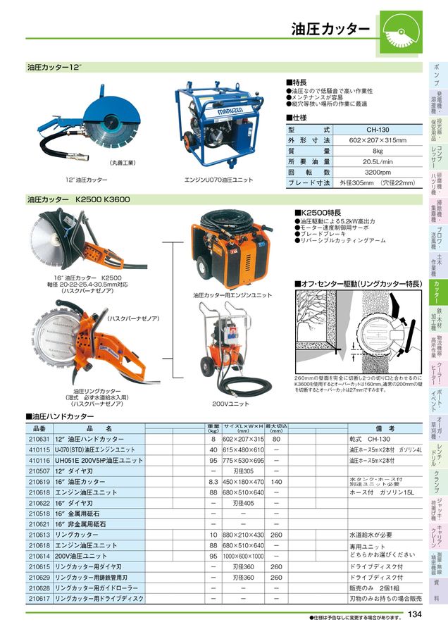 □ナカニシ ハイスピード鋼カッター ソロバン型 φ12×3×軸φ3 31182(4072450
