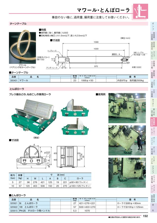 太陽工業 TR-N4235型 ローラー幅100W×P100×機長1500L N4235-100-100-1500 太陽工業 タイヨー TRーN4235型 ローラー幅100W×P150×機長2000L N4235
