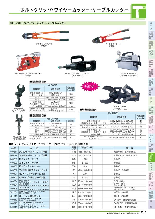 NISSHO_Vol28改定レンタルカタログ