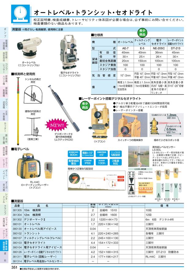 NISSHO_Vol28改定レンタルカタログ