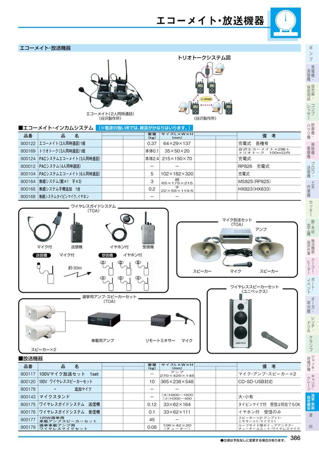 谷沢製作所三人同時通話トリオトーク