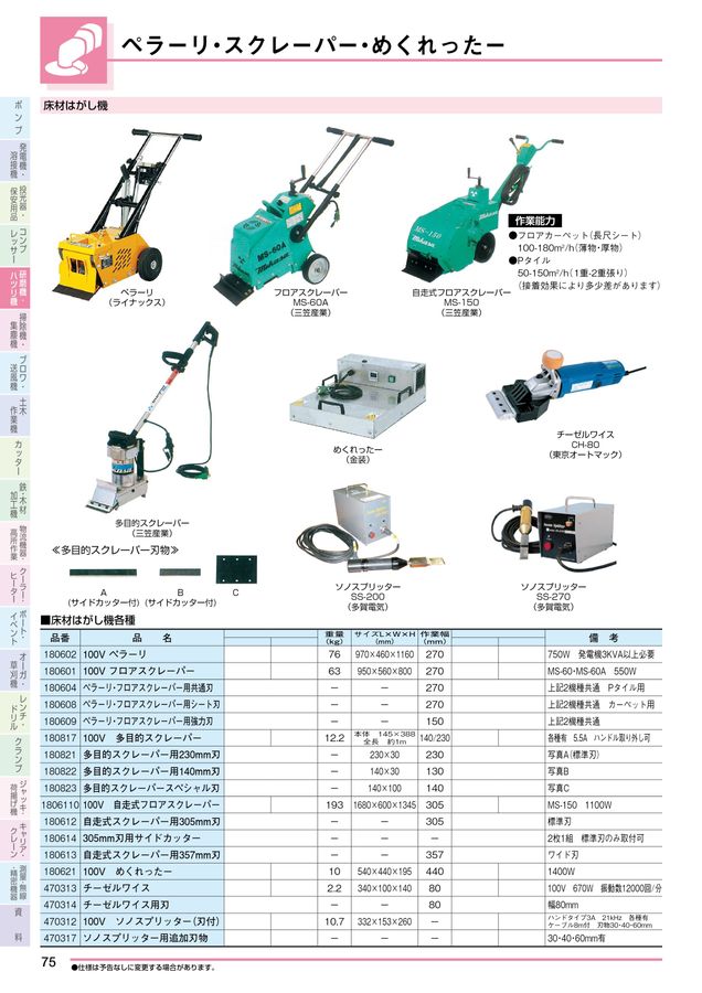 NISSHO_Vol29レンタルカタログ