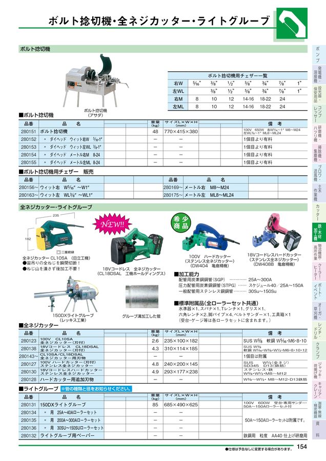NISSHO_Vol29レンタルカタログ
