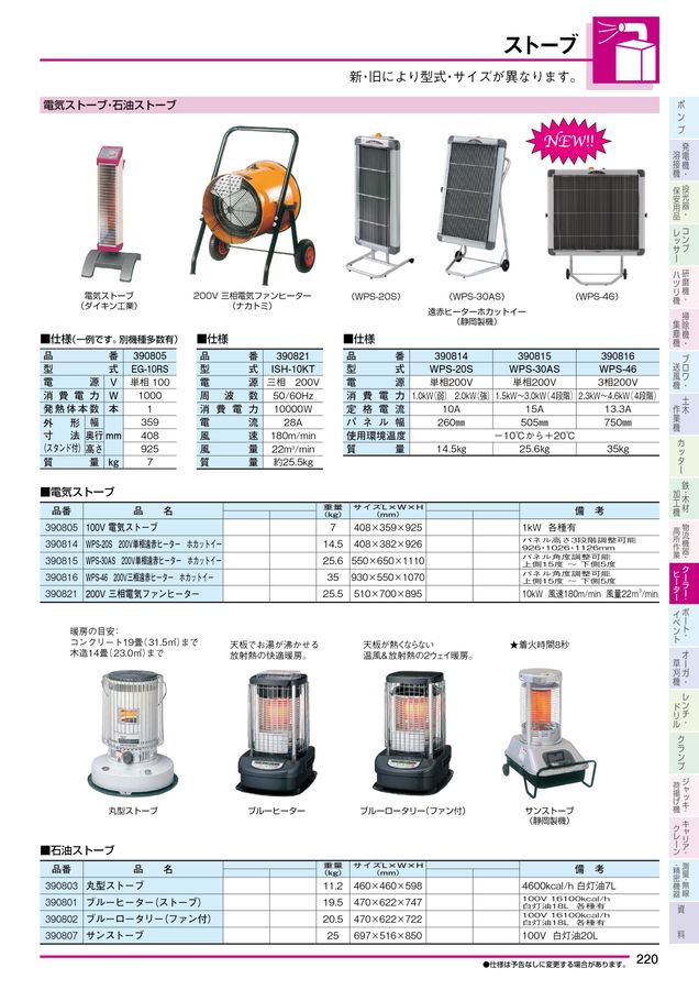 NISSHO_Vol29レンタルカタログ