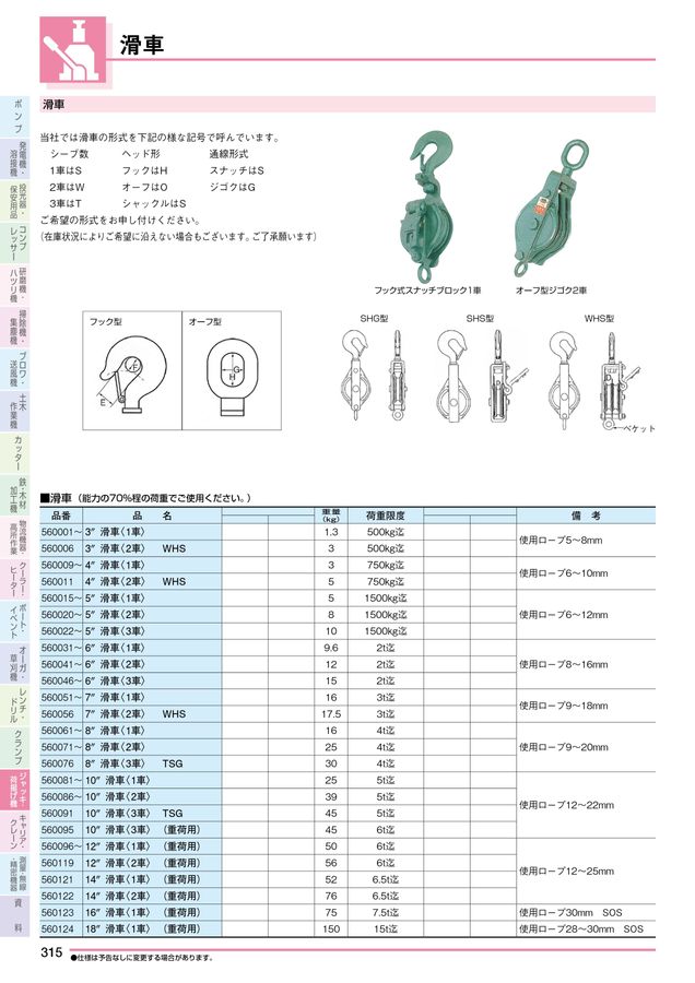 NISSHO_Vol29レンタルカタログ